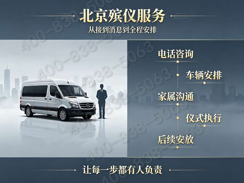 大兴各类档次丧葬礼仪套餐上门一对一讲解方案报价服务全面解析