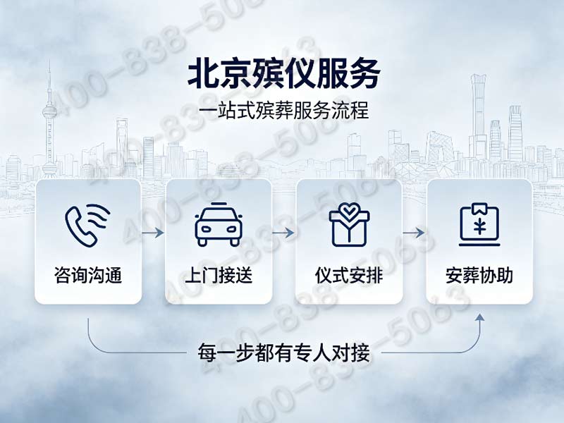 大兴殡仪服务高性价比白事套餐 随时来电询价：专业便捷，让您告别无忧